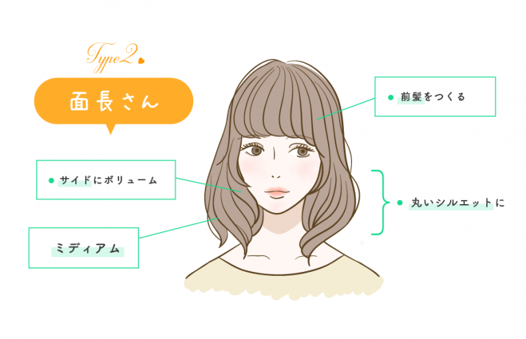 そのヘアがデカ顔の原因 顔のかたち別あなたに似合う髪型 Stop