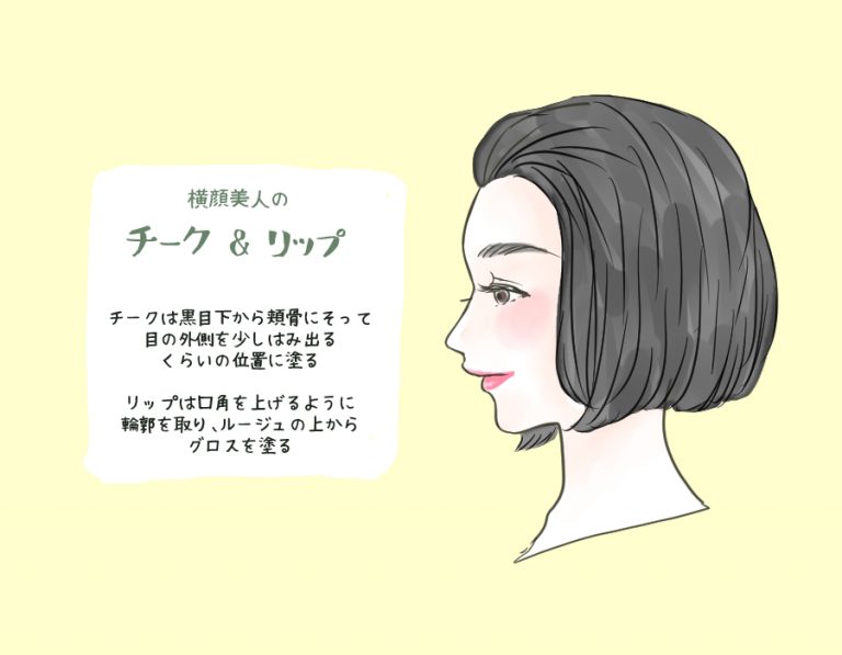 やべ 見とれちゃう 男が絶対好む 横顔美人メイク How To イラスト 角侑子 Anew マガジンハウス