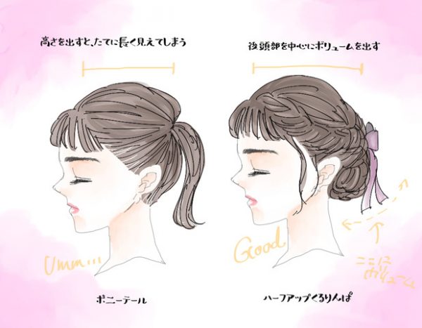 ハチ張り 絶壁さんでも キレイな頭の形になる鉄板ヘアスタイル スタイリストの体型カバーテクニック術 60 イラスト 文 角侑子 Ananweb マガジンハウス