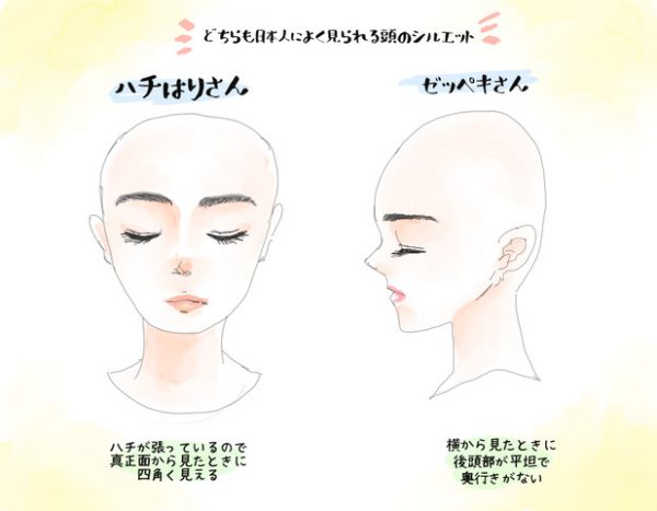 ハチ張り絶壁さんでもキレイな頭の形になる鉄板ヘアスタイル