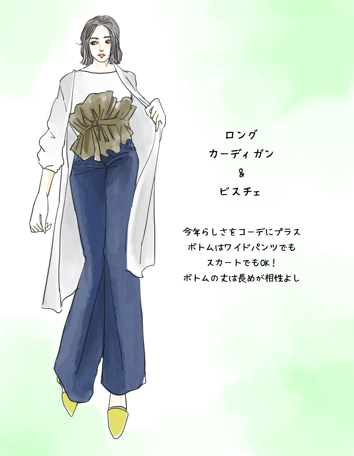 ロングカーデ2