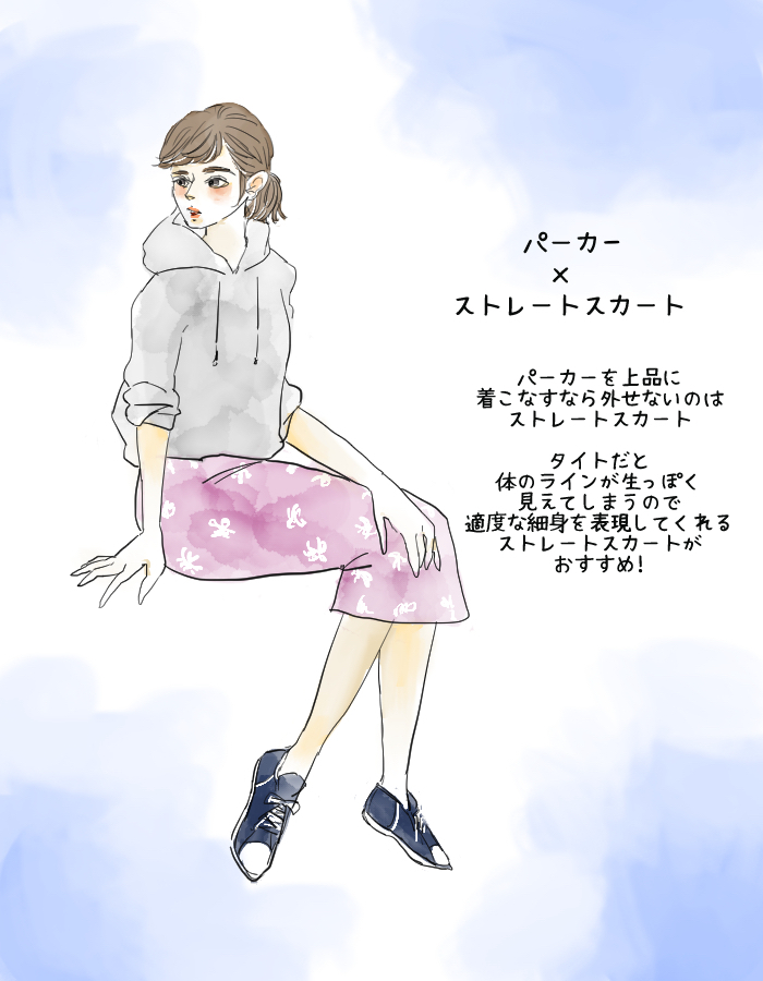 パーカー11