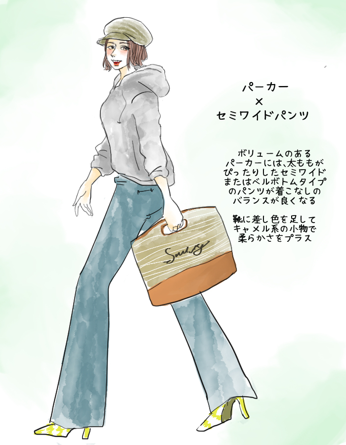 パーカー31