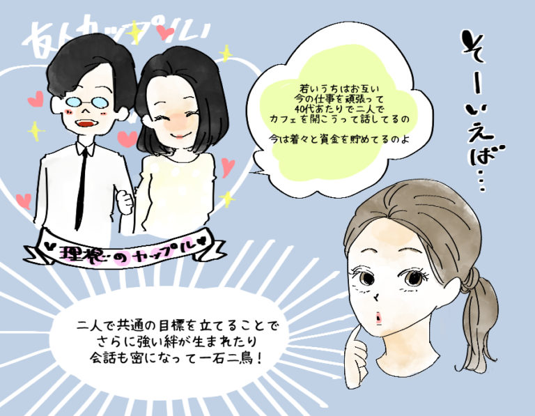 すれ違い2