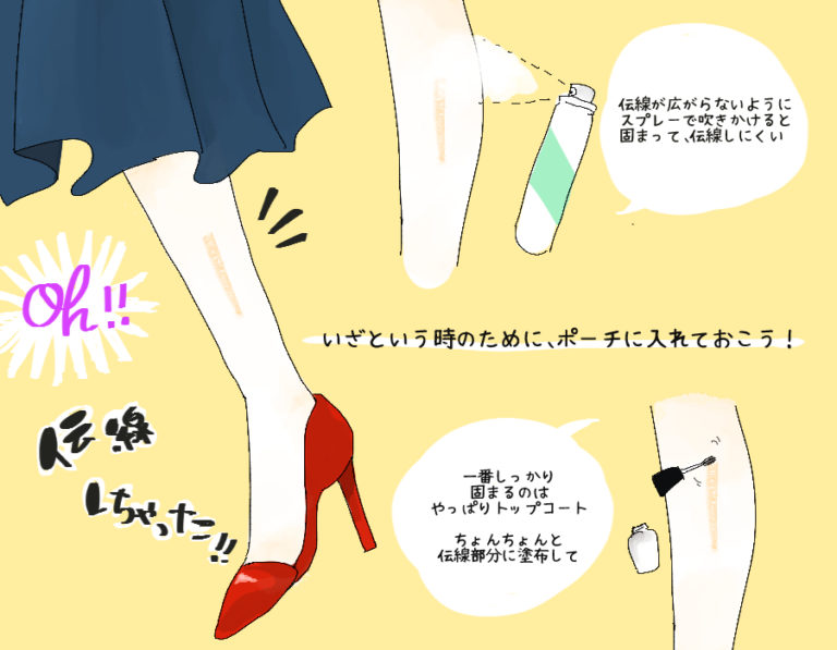 トラブル1