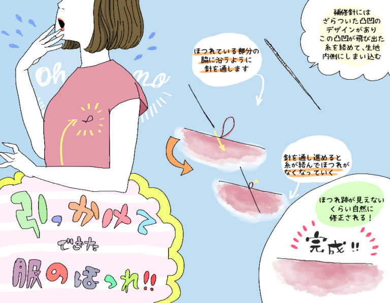 ほつれ1