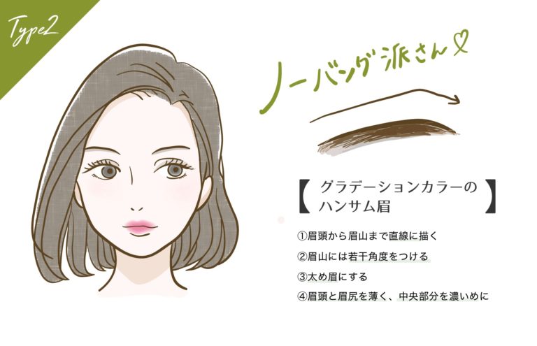 超かわいーっ 男ウケする 前髪別 眉毛の整え方 33 18年05月23日 Biglobe Beauty