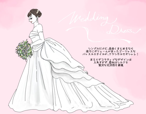 結婚式 衣装 イラスト Khabarplanet Com