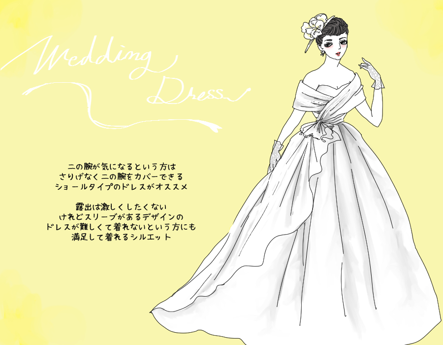 結婚式ドレスイラスト Kekkonshiki Infotiket Com