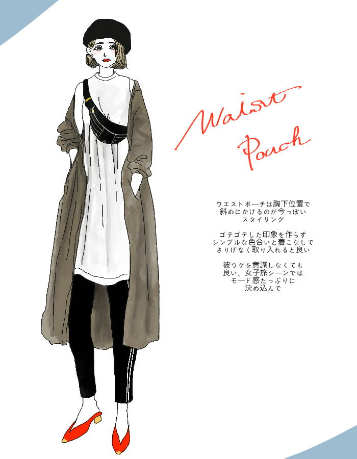 ウエストポーチ1