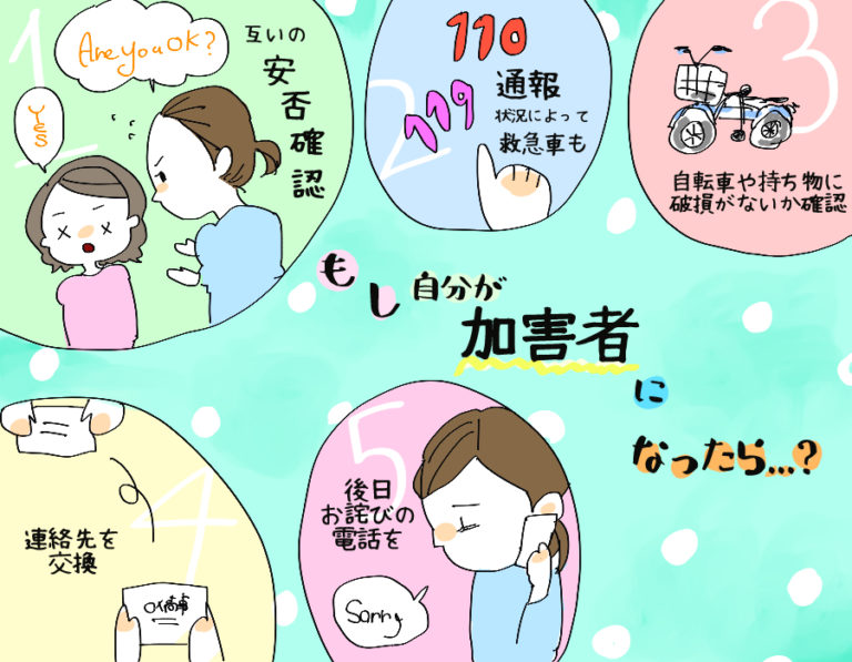 自転車-3