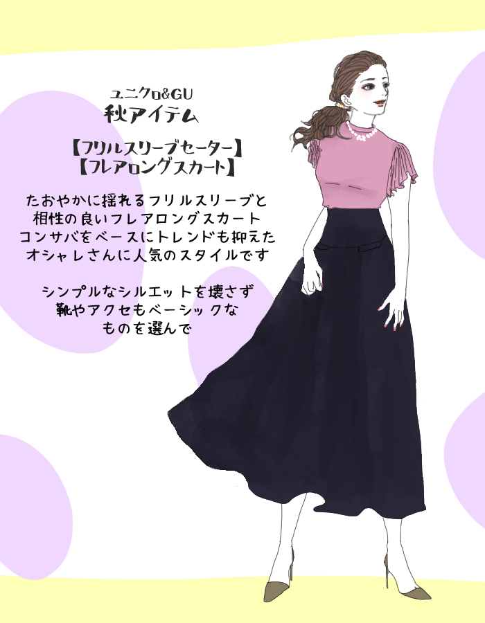 ユニクロGU2