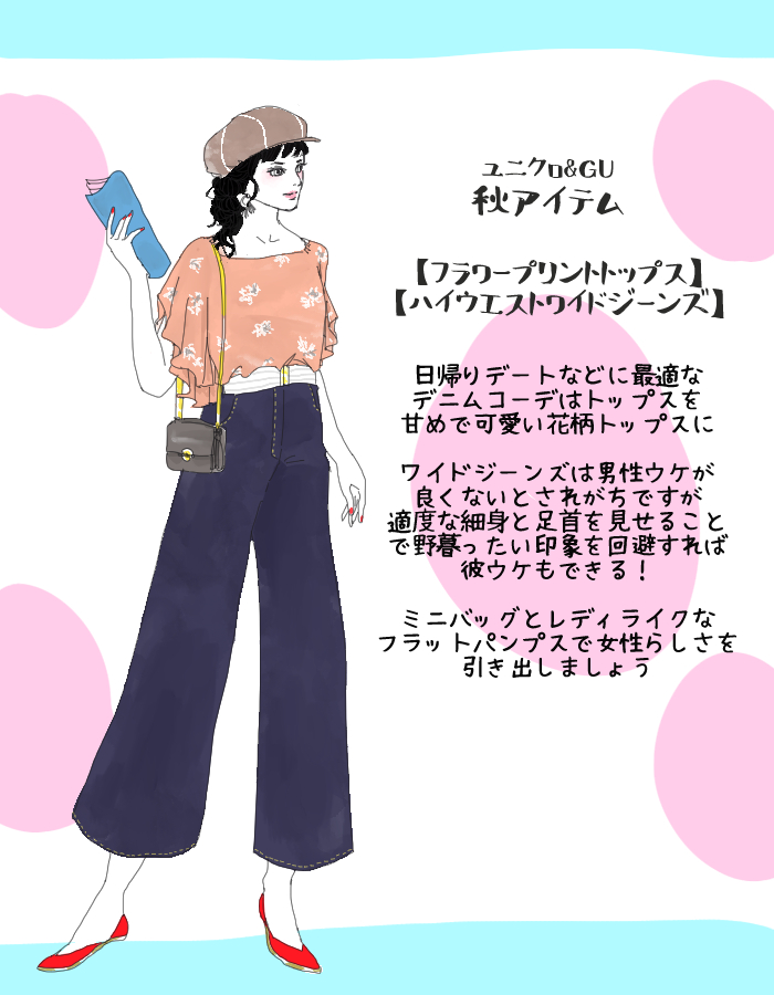 ユニクロGU4