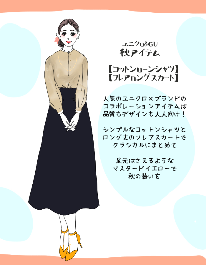 ユニクロGU6