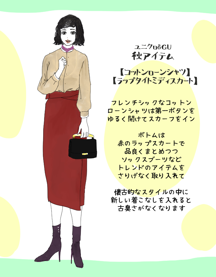 ユニクロGU5