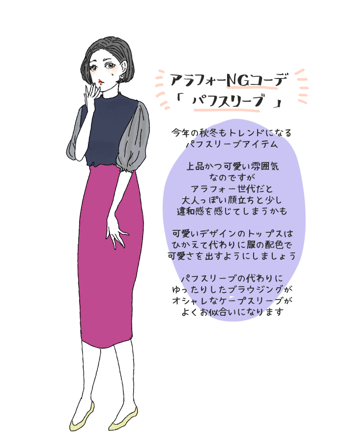 アラフォー1
