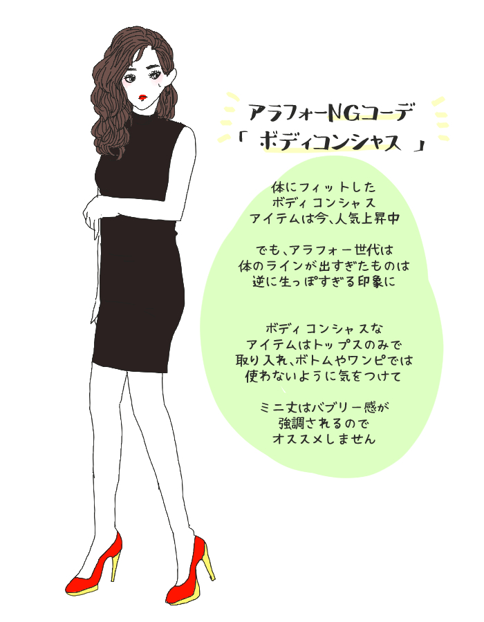 アラフォー2