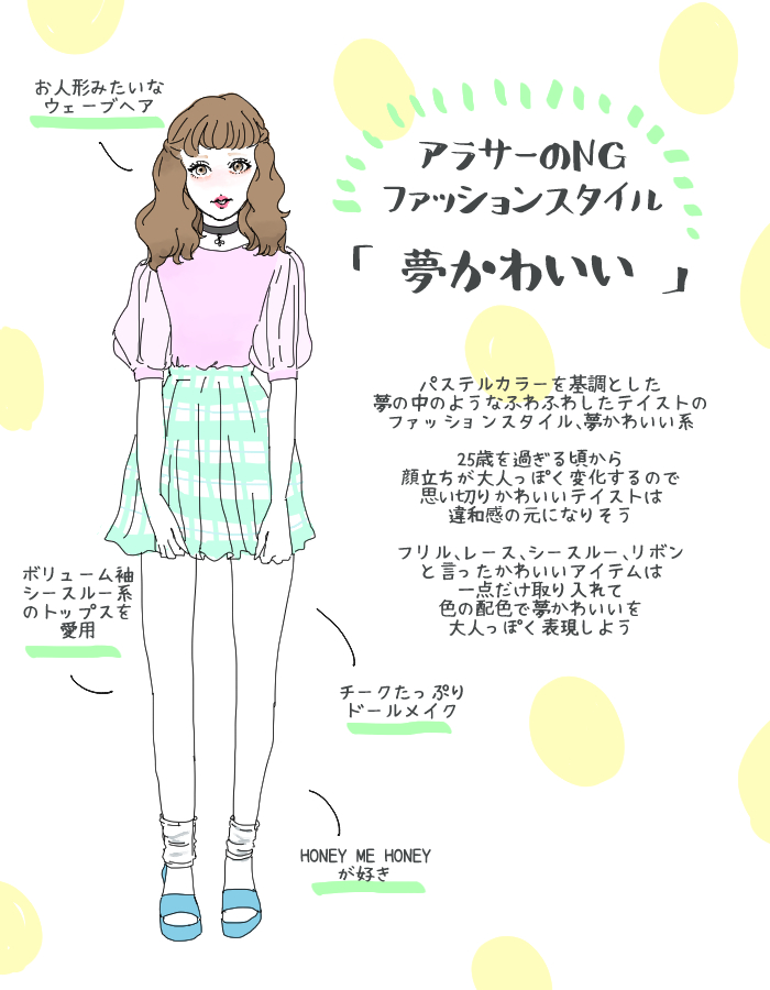 アラサー2