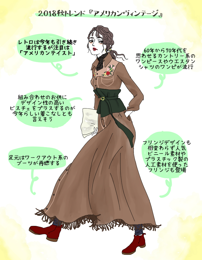 秋トレンド2