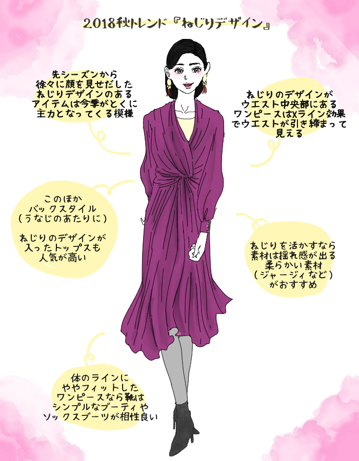 秋トレンド3
