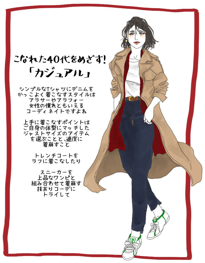 アラフォー2