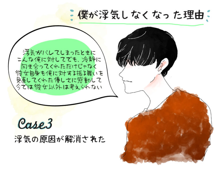 浮気男3