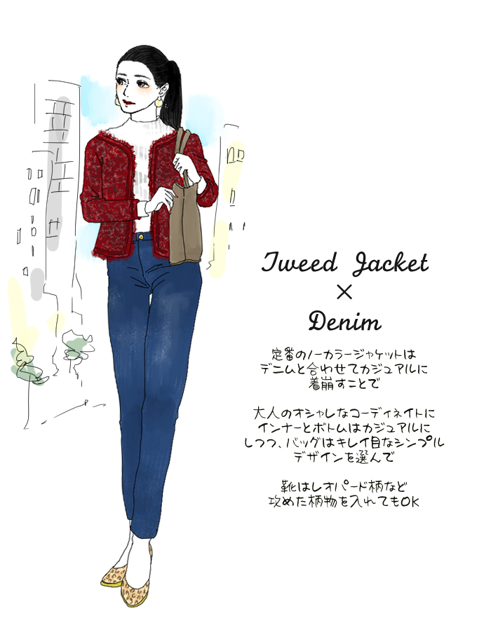 ツイードジャケット1