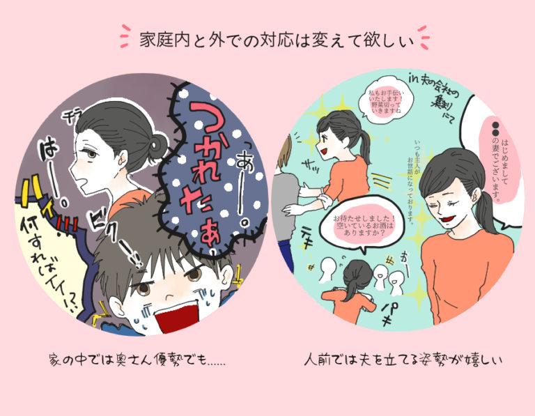 結婚生活2
