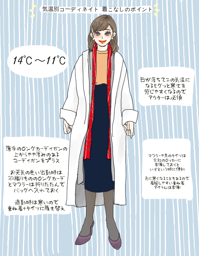気温別コーデ3