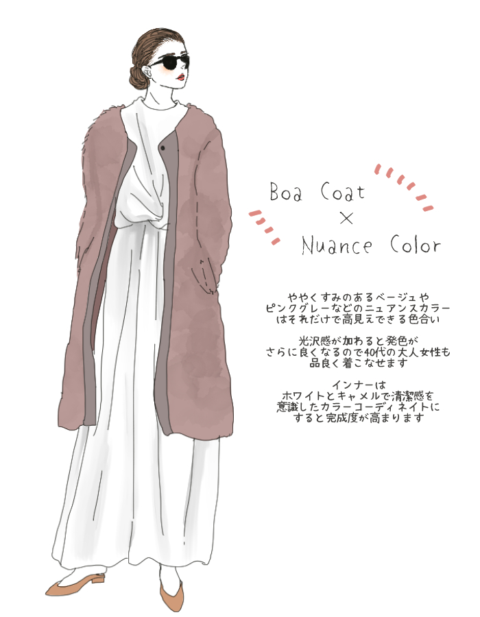 ボアコート