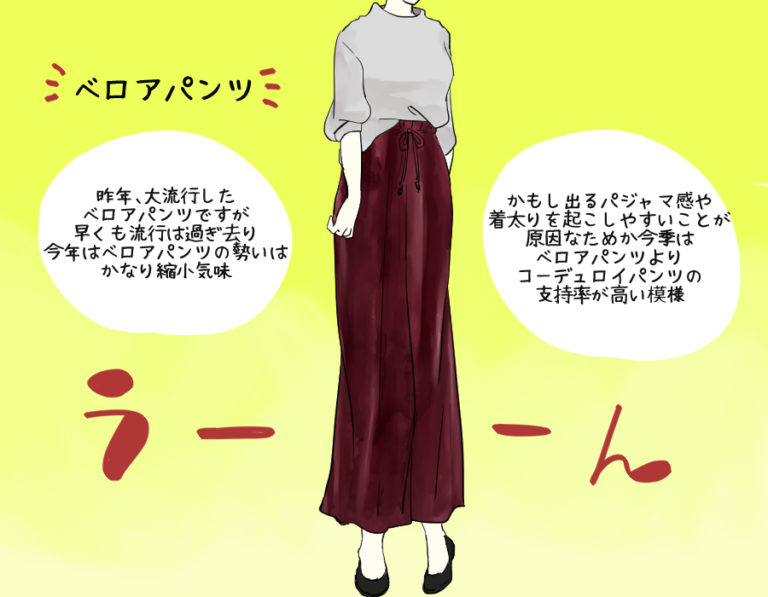 NGアイテム2