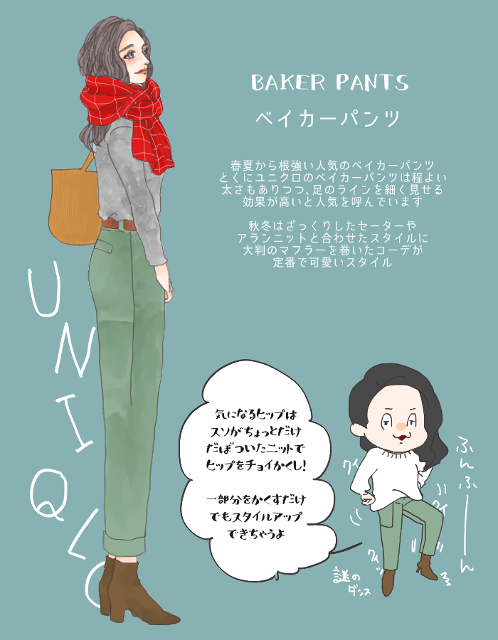 ユニクロ3