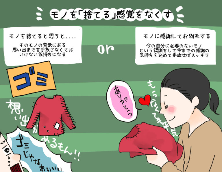 整理整頓1