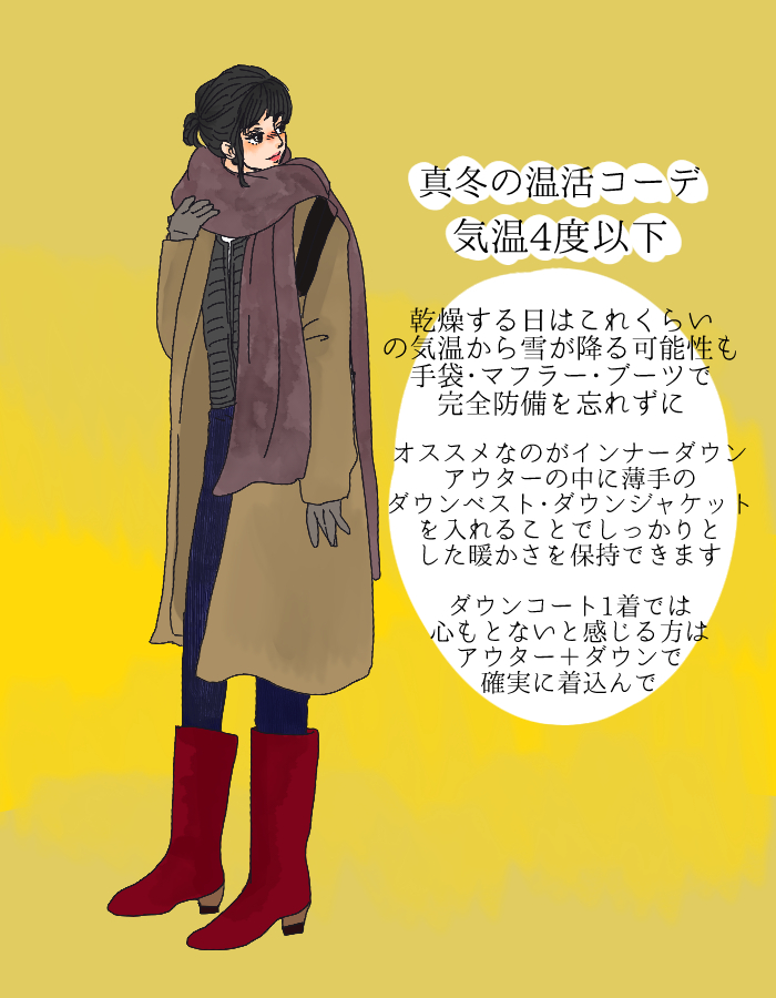 温活コーデ3