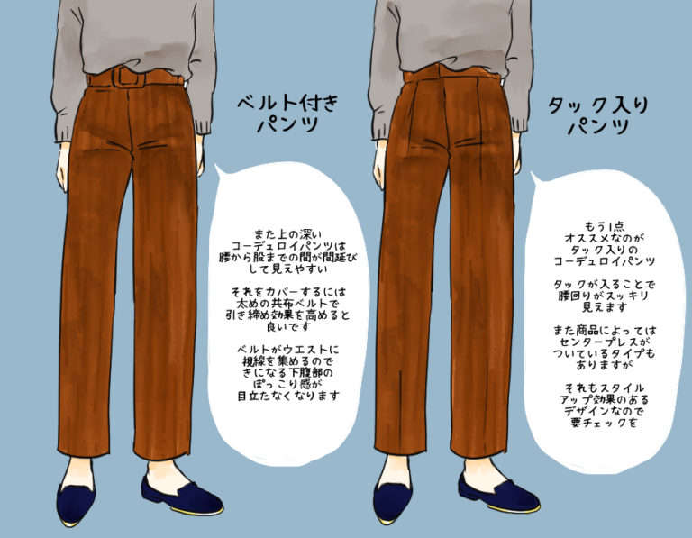 コーデュロイパンツ3