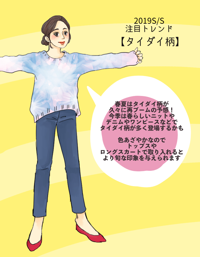 トレンドアイテム1