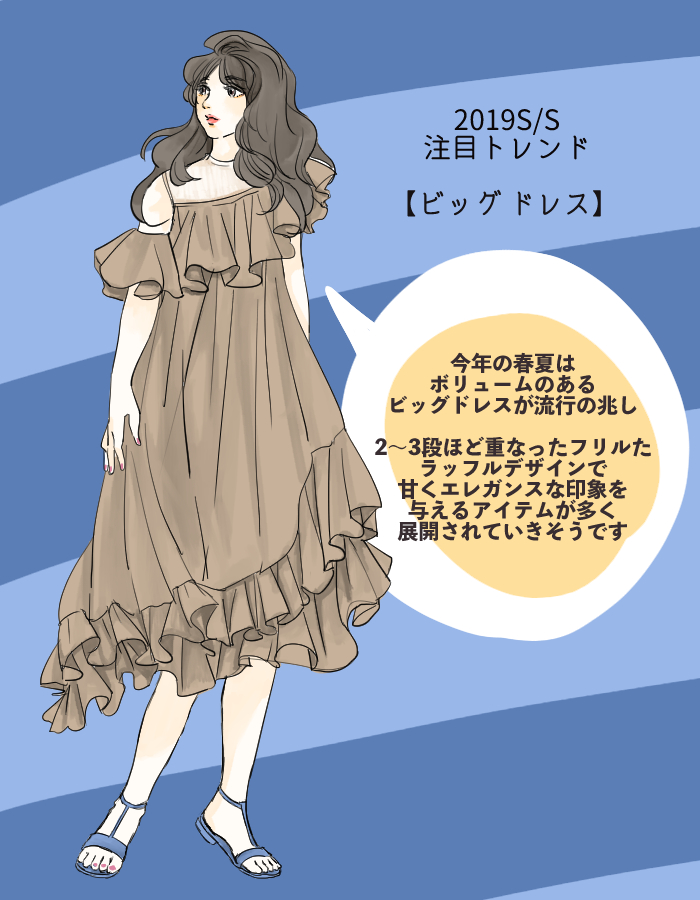トレンドアイテム3