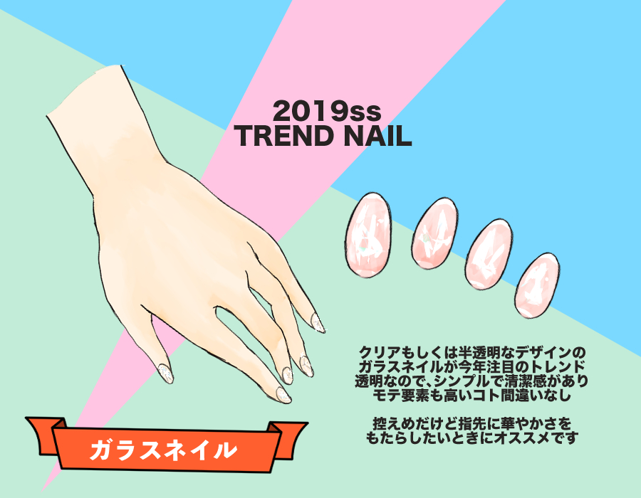 オフィスもok 今からしたい 19年春のネイルトレンド 3選 デキるolマナー コーデ術 146 Anew マガジンハウス