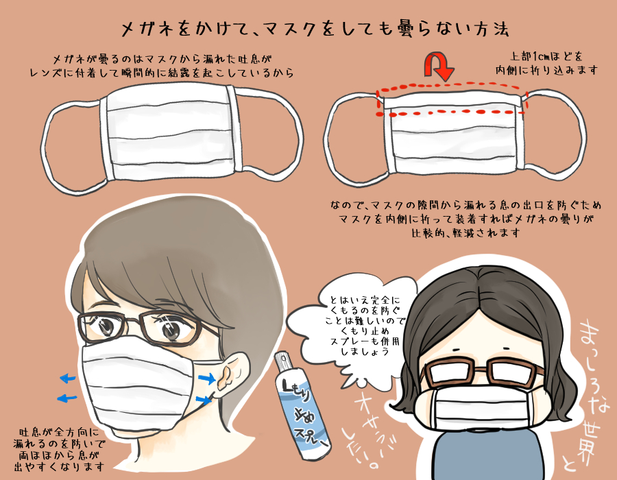 曇ら マスク ない 方法 メガネ