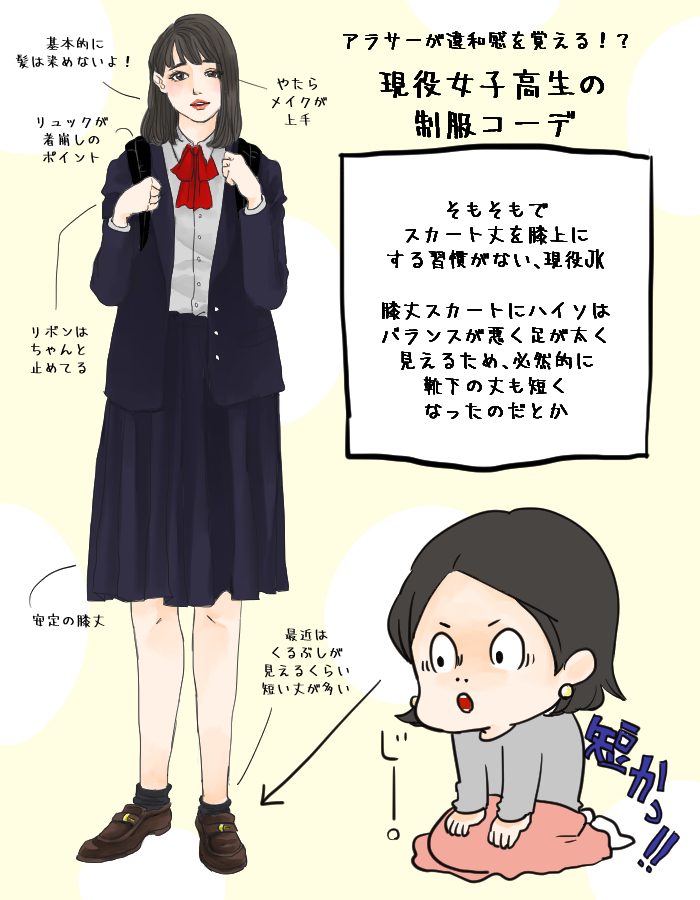 【ベストコレクション】 中学生 ダサい 学生 服 547414中学生 ダサい 学生 服 Apictnyohsmbm