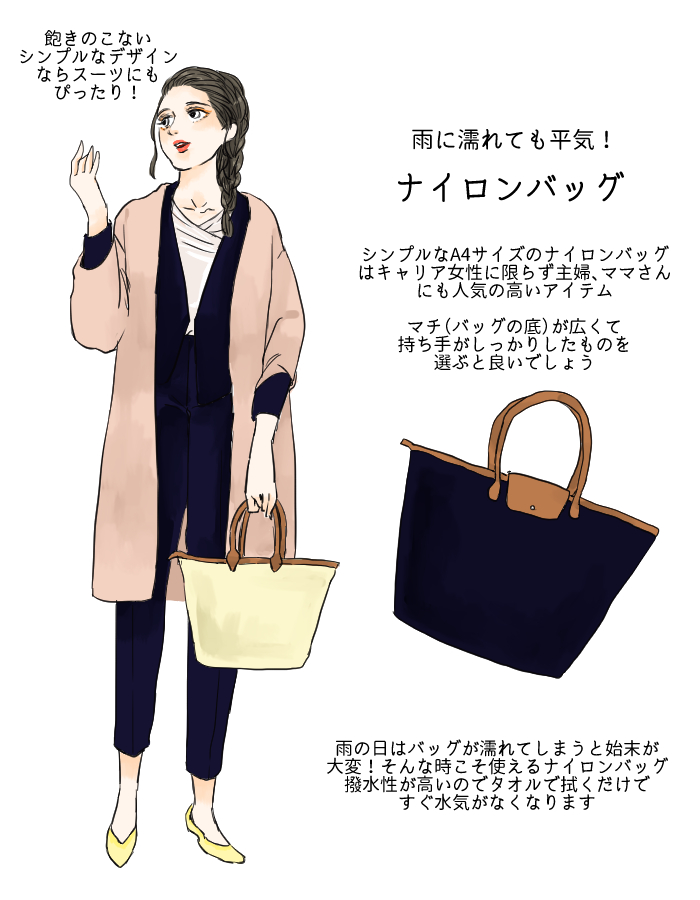通勤バッグ2