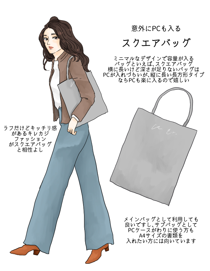 通勤バッグ31