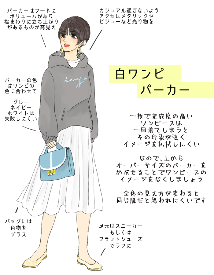 同じワンピに見えない 春ワンピース 印象を変える 簡単なコツ デキるolマナー コーデ術 158 19年04月17日 Biglobe Beauty