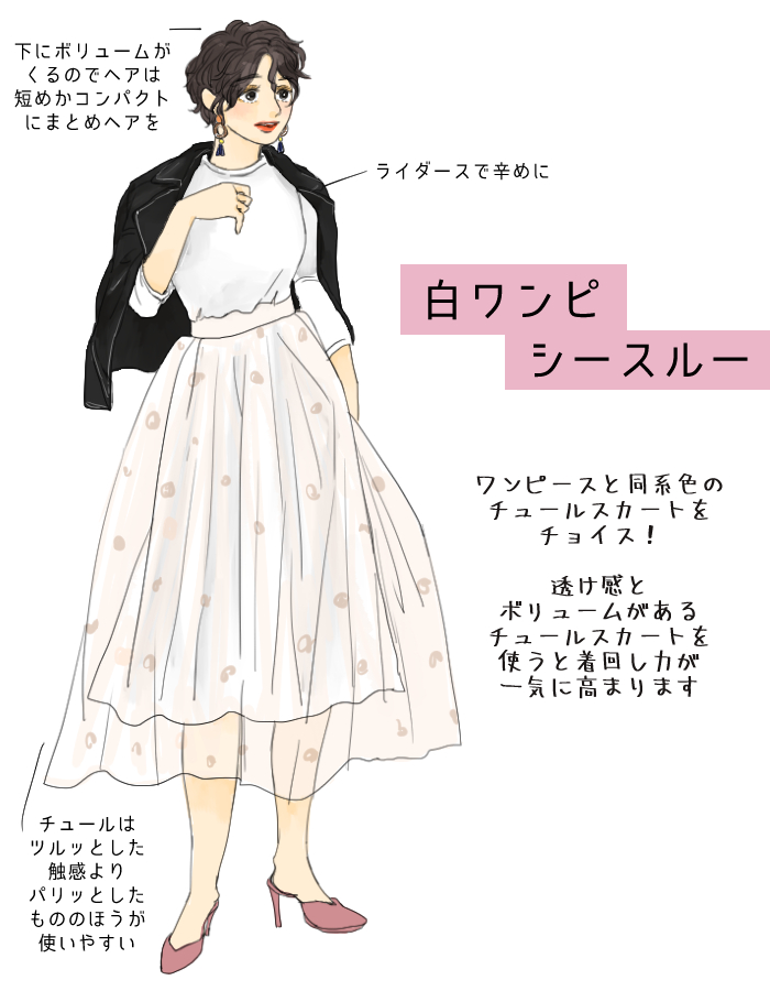 同じワンピに見えない 春ワンピース 印象を変える 簡単なコツ デキるolマナー コーデ術 158 19年04月17日 Biglobe Beauty