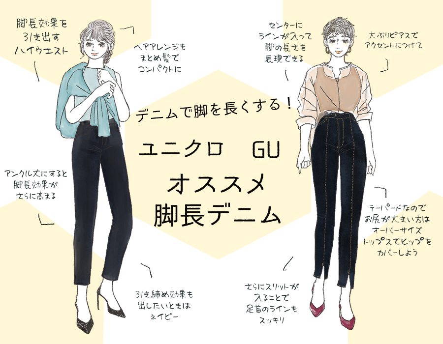 ユニクロ、GU】2490円でも！ 脚長に見える「神デニム」 – イラスト、文