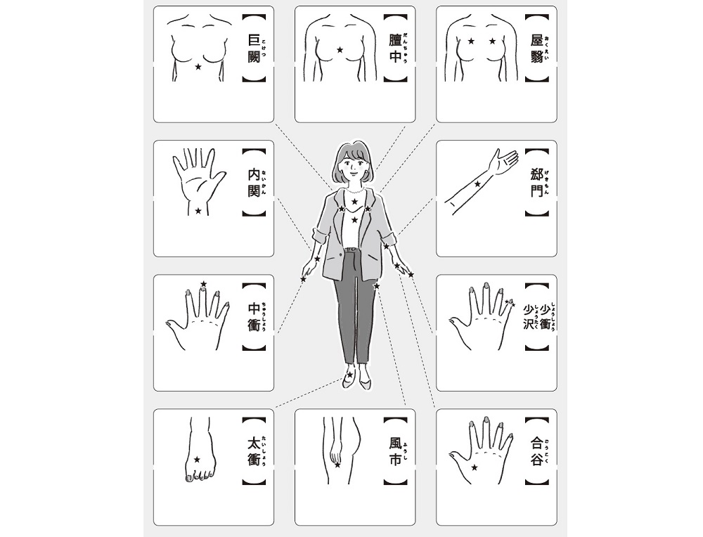 イライラしたらすかさずプッシュ 鍼灸師が 心が整うツボ を伝授 Ananニュース マガジンハウス