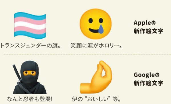 秋から使える新作emojiも 絵文字の裏にある おもしろい話 4選 ニフティニュース