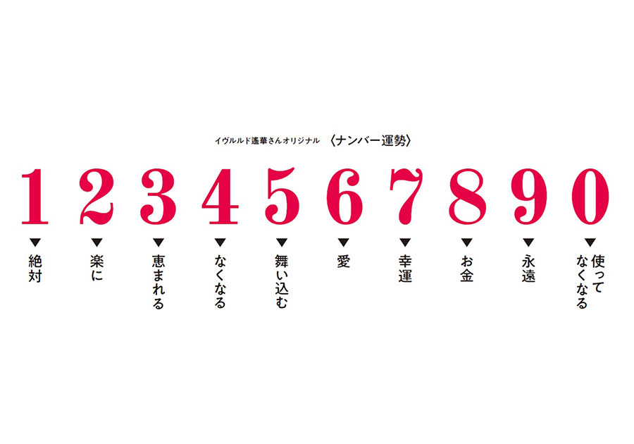 21年の運勢をよくする スマホで今すぐできる 簡単開運 まとめ まとめ構成 小田原みみ Ananweb マガジンハウス