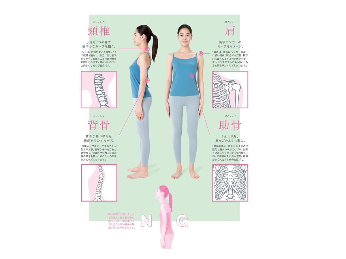 えっ 美しい姿勢 が骨の歪みの原因に ナチュラル美骨 を目指そう Ananニュース マガジンハウス