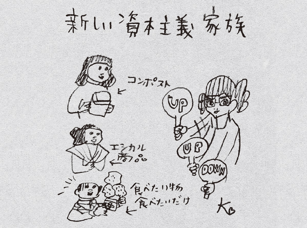 行き詰まった資本主義を打開できるか 新しい資本主義 を考える Ananニュース マガジンハウス 行き詰まった資本主義を打開できるか 新しい資本主義 を考える Ananニュース マガジンハウス
